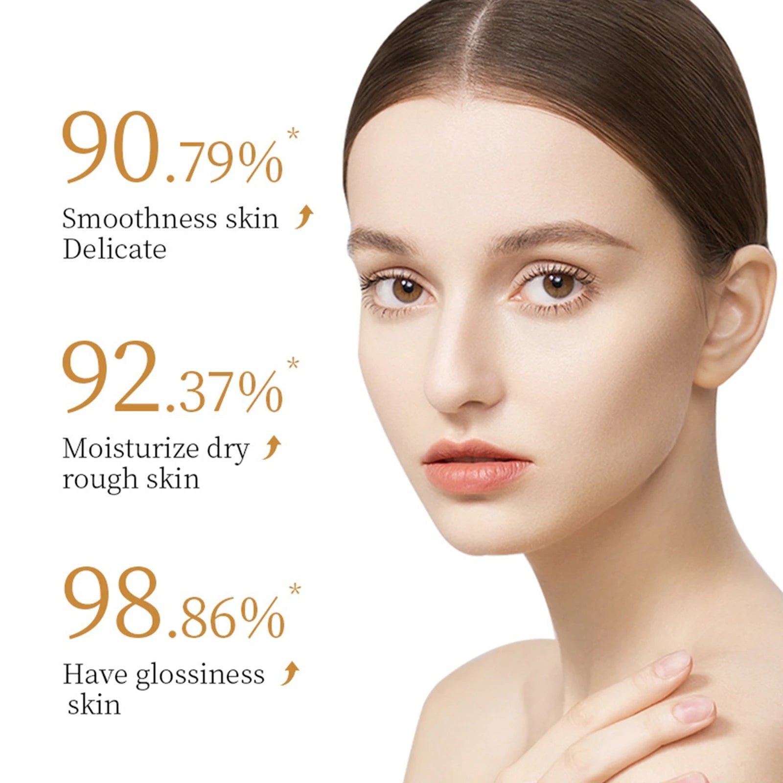 Woman with smooth skin and skincare statistics on a white background