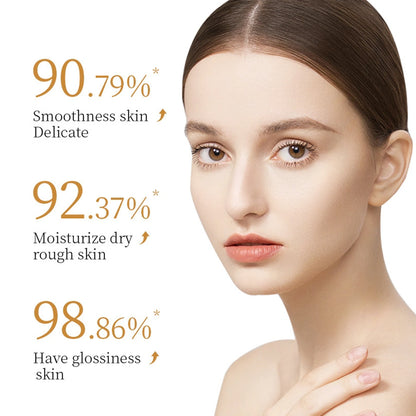 Woman with smooth skin and skincare statistics on a white background