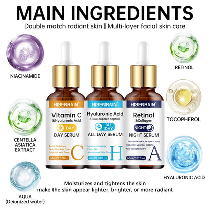 Anti-Aging Combo