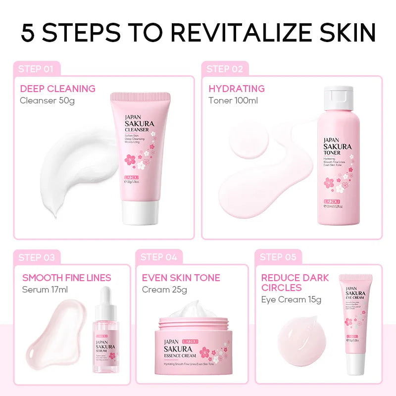 Steps to revitalize skin with Japanese skincare products on a pink background