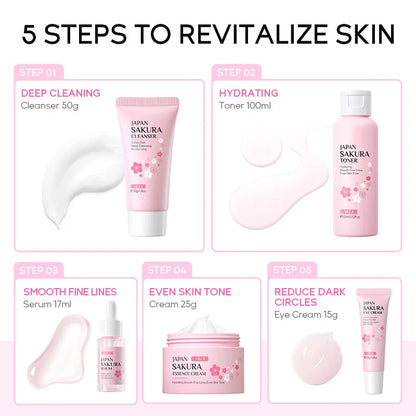 Steps to revitalize skin with Japanese skincare products on a pink background
