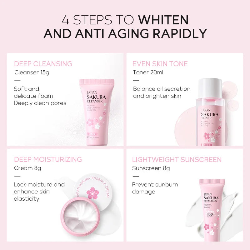 Cosmetic products with step-by-step guide on whitening and anti-aging on a pink background