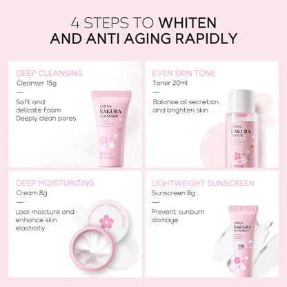 Cosmetic products with step-by-step guide on whitening and anti-aging on a pink background